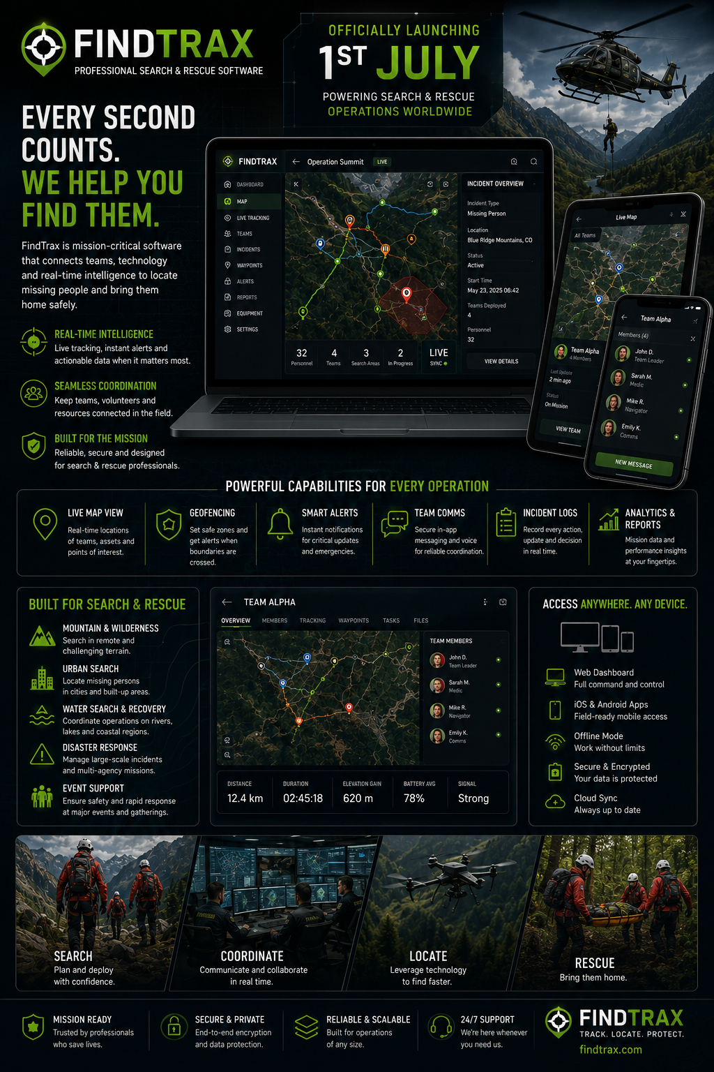 FindTrax search coordination software launch poster