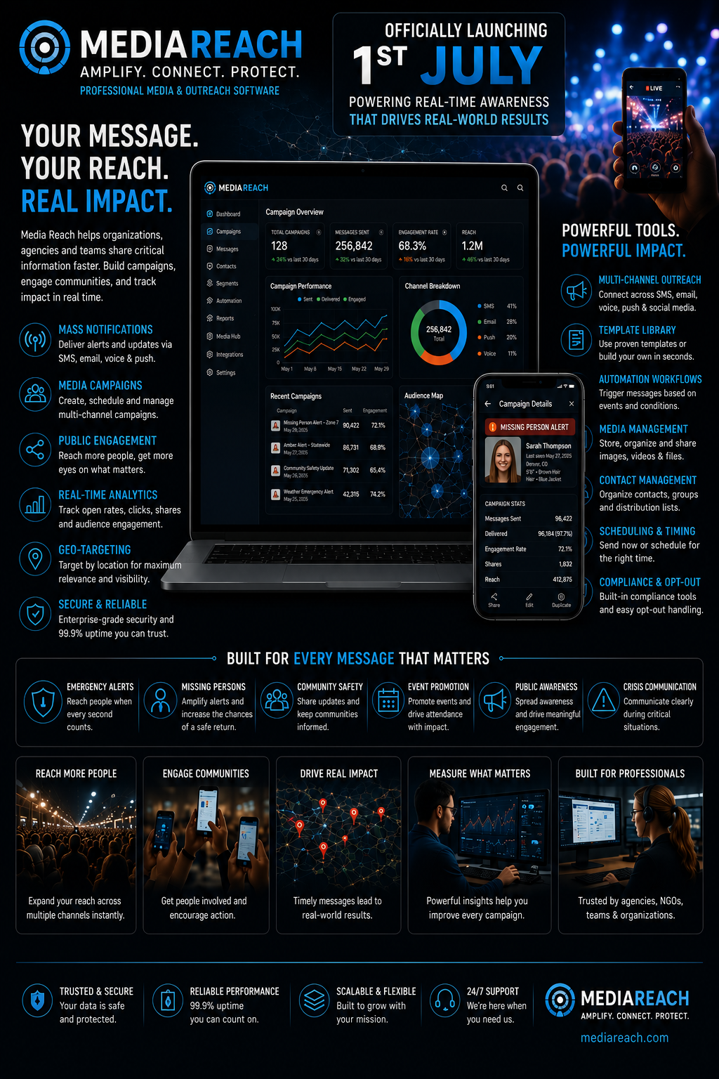 Media Reach professional media and outreach software launch poster